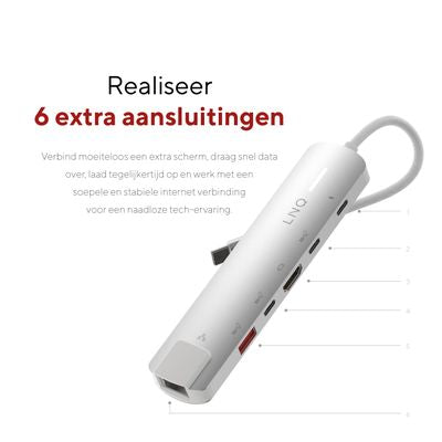 6in1 Pro USB-C 10Gbps Multiport Hub met 4K HDMI en Ethernet