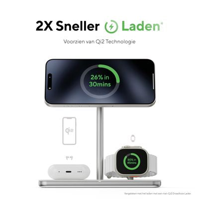 LINQ Connects 3-in-1 Qi2 draadloze oplaadstandaard